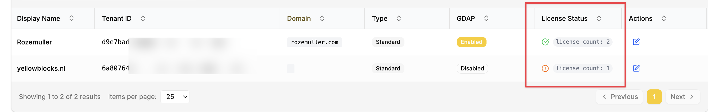 License Status Icons